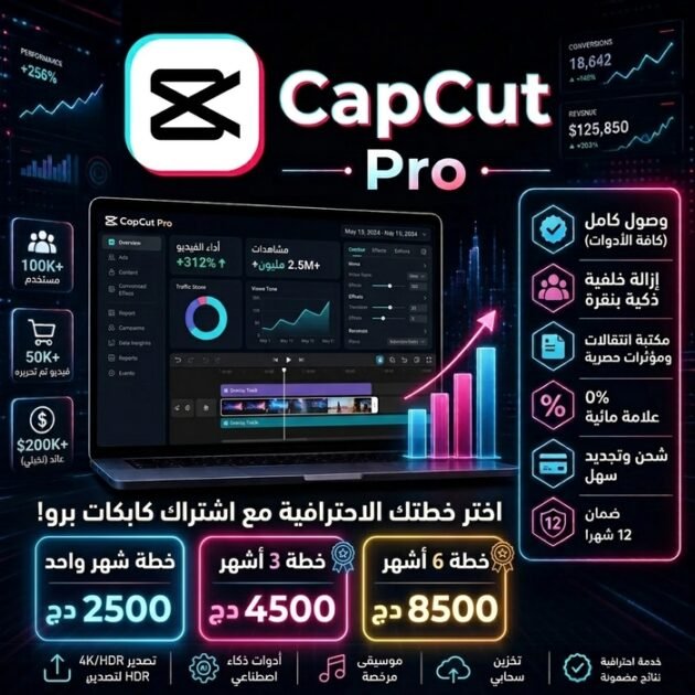 CAPCUT PRO